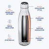 Aquaala UV Water Bottle With Temp Cap - ROSE GOLD # 10