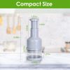 Manual Food Chopper Vegetable Chopper Dicer Garlic Mincer Onion Cutter Salad Press Chopper Hand Nut Chopper - Food Chopper